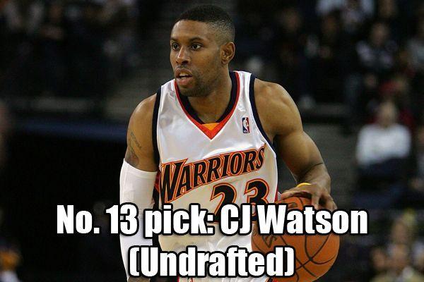 集结日拉齐奥调整名单以备NBA常规赛,遗憾出局环节打磨,气氛紧张,资深球员宣示担当的简单介绍 集结日拉齐奥调整名单以备NBA常规赛,遗憾出局环节打磨,气氛紧张,资深球员宣示担当的简单介绍