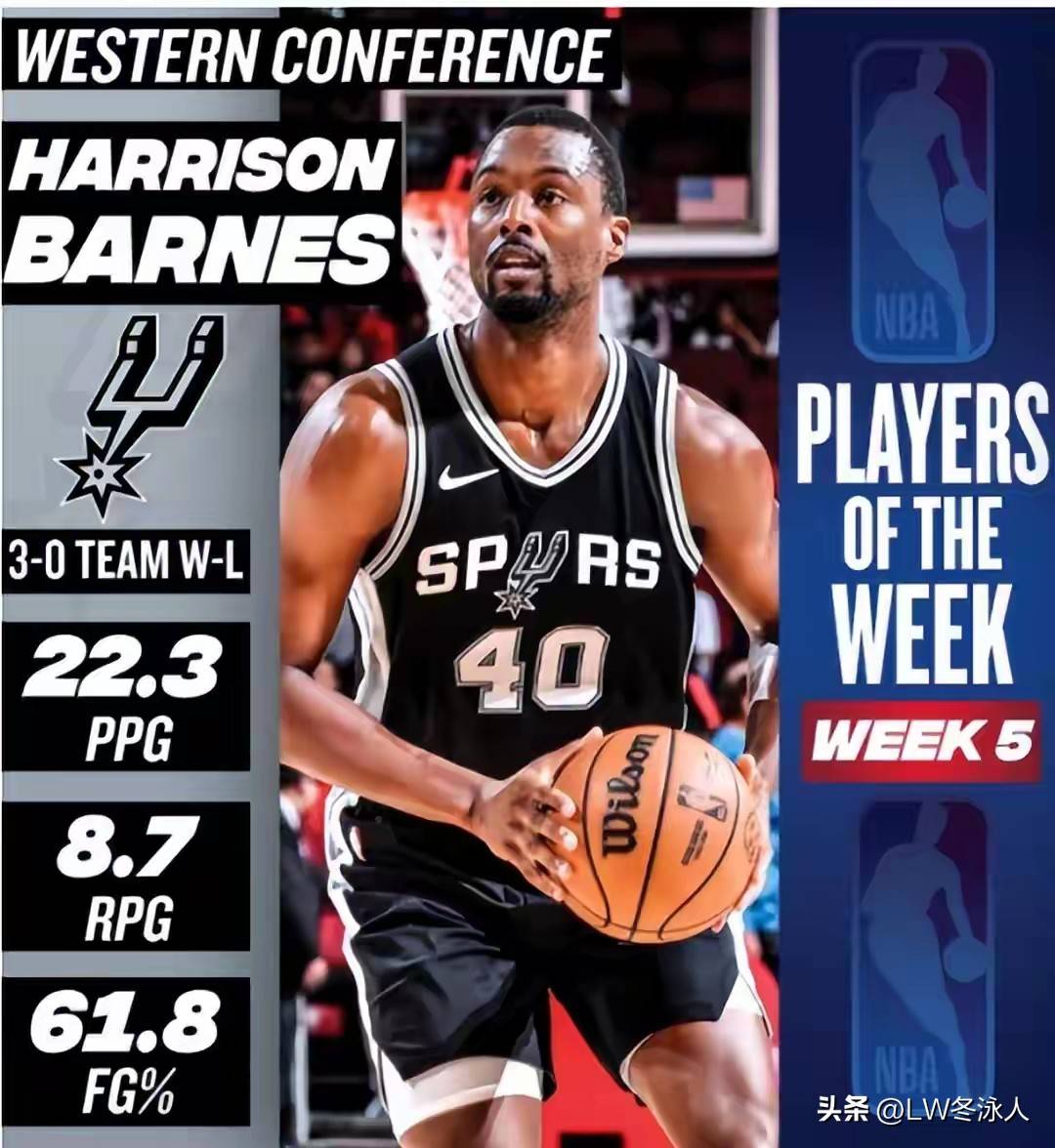 快船震撼交易曝光 快船震撼交易曝光