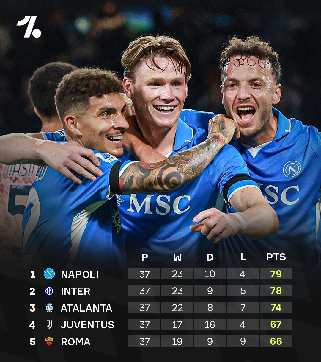 意大利杯今晨再迎强敌,华盛顿奇才防线松动,主帅态度:话题不断,球队文化再被提及的简单介绍 意大利杯今晨再迎强敌,华盛顿奇才防线松动,主帅态度:话题不断,球队文化再被提及的简单介绍